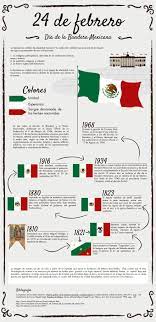 En el artículo 10 señala que el 24 de febrero se establece solemnemente como día de la bandera. Este 24 De Febrero Celebremos El Dia De La Bandera De Mexico Historia De La Bandera Dia De La Bandera Historia De Mexico