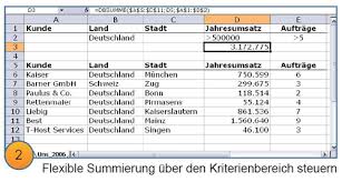 Eigentlich ist der grund dafür. Excel Tipp Dbsumme Grosse Tabellen Auswerten