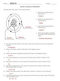 What type of charge does an electron have? Atomic Structure 1 Atoms Atomic Nucleus