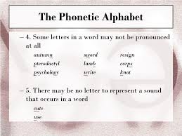 Recommended ipa fonts available on various platforms Ppt Ch 4 Phonetics The Sounds Of Language Powerpoint Presentation Free Download Id 7083957