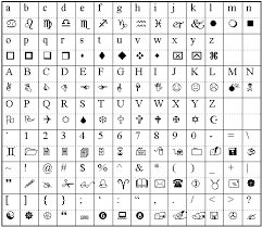 A large, secluded region under the surface of the earth, separated by a magic barrier. Google Profiles Undertale Gaster Undertale Character Letters