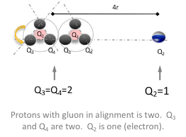 Quantum Leaps Ewt