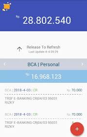 Be wary of attempts inquiring about your id or password even though it claims coming from bank muamalat. Laravel Bank Statements