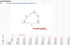 How to find angle with 2 sides? Law Of Cosines