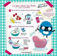 30 Fiches Recettes Illustrees Pour Les Enfants Les Recettes De Babeth Recettes De Glaces Maison Recette Glace Recette Illustree