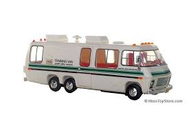 Image result for Brown 1980 Motor Home