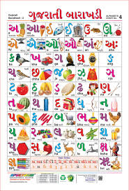 One amazing feature will be coming soon. Spectrum Laminated Pre School Kids Educational Gujarati Barakhadi Wall Chart Buy Online In Belize At Belize Desertcart Com Productid 60462042
