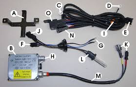 Install and secure the hid xenon bulbs in their place. Bmw E30 E36 Hid Lighting System Installation 3 Series 1983 1999 Pelican Parts Diy Maitenance Article