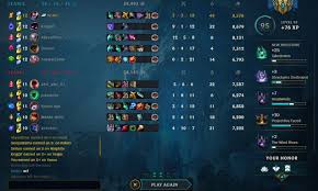 Yasuo Top Build Kraken Slayer Fleet Footwork - Lol Kr Grandmaster Patch  14.12 - Youtube