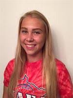 2016 Power Smart Manitoba Summer Games