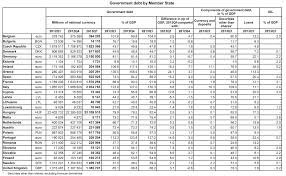 63 Punctual Cmu Block Coursing Chart