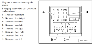 In 2011, the group presented a reincarnation rapid model. Fr 7932 Skoda Octavia Wiring Diagram Download Schematic Wiring