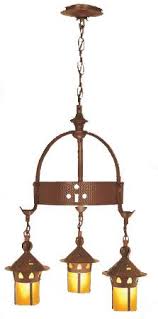 Check spelling or type a new query. Vintage Hardware Lighting Arts And Crafts Craftsman And Mission Style Lighting