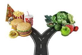 Don't delay your care at mayo clinic featured conditions information and tools for a healthy lifestyle. Impact Of Current Lifestyle Choice On Healthcare Services