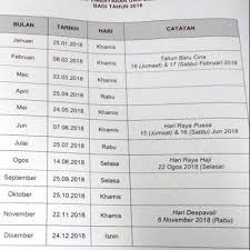 Jadual tarikh bayaran gaji penjawat awam dan pencen pesara bagi tahun 2018. Jadual Tarikh Pembayaran Gaji Tahun 2018 Penjawat Awam
