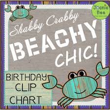 Crab Theme Birthday Clip Chart