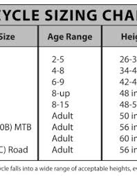 Sigma Bicycle Computer Wheel Size Chart Bedowntowndaytona Com