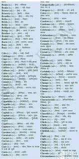 Pin On English Language