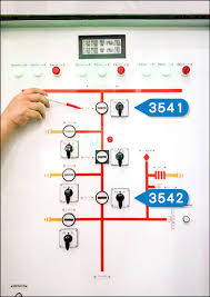 但供給方面，興達電廠1號機雖已併聯並緩步升載，但發電量提升需要時間，台電表示，為維持電力供需平衡，系統將自動保護設備動作，將有部分地區停電。 更多 nownews 今日新聞 報導 興達電廠1號機組故障 台電急查原因 跳機非意外？ Dsne8dm Acxwim