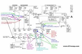 Throughout this group references may be made to a particular vehicle by letter or number the index used for the diagrams is located at the beginning of the section. Wiring Harness Information