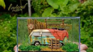 Edit foto karikatur kartun 3d soft file only untuk foto profil / kado. Menarik Industri Diecast Custom Jambi Tawarkan Nilai Seni Tinggi Miniatur Mobil Mirip Aslinya Tribunjambi Travel
