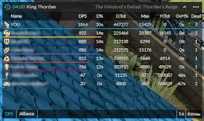 Mentor roulette requirements (as of patch 5.2) · you must be a pve mentor. Queuing Extreme Trials Be Like R Ffxiv