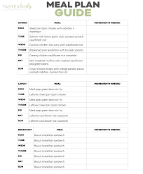 Maybe you would like to learn more about one of these? Keto Weekly Meal Plan January Week 2 Tastes Lovely