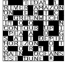 657 plays  scores jul 05 19 zorba_scank: Geography Crossword Advanced English Solution