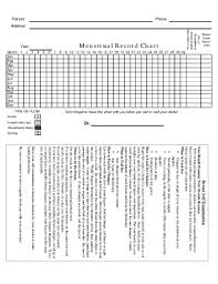 menstrual chart printable fill online printable fillable