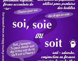 Grammaire Express Grammaire Comment Apprendre L Anglais Apprendre Le Francais