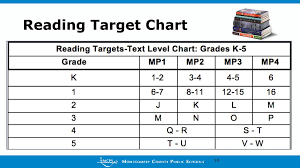 first grade back to school presentation ppt download