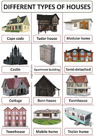 Diffe Styles Of Homes With Images