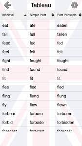 Conjuguez un verbe anglais à tous les temps et modes, présent, futur, passé avec le conjugueur reverso. Les Verbes Irreguliers Anglais Les Trois Formes Pour Android Telechargez L Apk