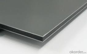 Aluminum composite material panels (known as acm panels) are a form of the exterior wall cladding system. Aluminum Composite Panel 5mm Interior Aluminum Cladding Real Time Quotes Last Sale Prices Okorder Com