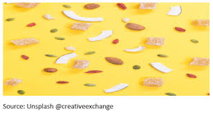 The snack makers start with a pure and simple almond. Six Trends Shaping The Future Of The Snacking Market