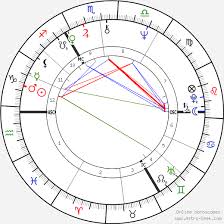 David Bowie Birth Chart Horoscope Date Of Birth Astro