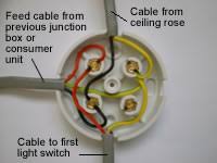 For some, that will be any combination here's a similar way to do it using 12/3 wire with wire nuts in lieu of a jumper wire: Two Way Light Switch Method 1