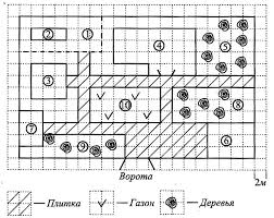 Выбирай для себя курс по математике с ольгой александровной: Oge Matematika Trenirovochnyj Variant 4 Oge Dlya Vip
