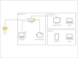 Quickly create impressive use case diagrams, tree diagrams, sitemaps and more to explain concepts to your. Featured Visio Templates And Diagrams Visio