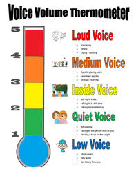 Voice Volume Thermometer