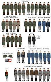 Ranks Game However I Think That Field Uniform Is More