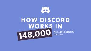 Discord is the easiest way to talk over voice, video, and text. How Discord Works In 148 000 Miliseconds Or Less Youtube