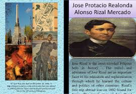 Now in rizal shrine in fort santiago. Dr Jose Rizal S Travels