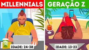 4.1.3 geração z formada por indivíduos constantemente conectados através de dispositivos portáteis e, preocupados com o meio ambiente, a geração z não tem uma data definida. Quais Sao As Geracoes X Y Z E Baby Boomers Descubra Agora