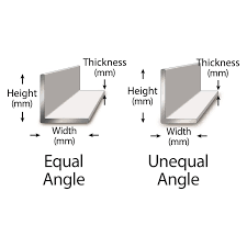 Hot Rolled Cold Drawn Metric Angles Metric Metal