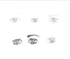 Selbststudium 8 Augen Zeichnen Medienparadies