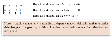 We did not find results for: Metode Eliminasi Gauss Gauss Jordan Sarrus Dan Cramer