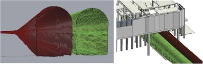 Mesh created by point clouds to visually represent the existing tunnel...