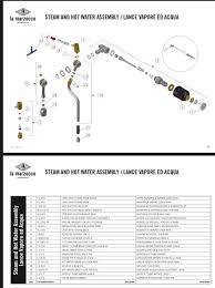 Coffee machine la marzocco linea ee diagram definition. Early Issue With La Marzocco Linea Mini