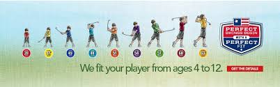 U S Kids Golf Clubs Richard Browns School Of Golf